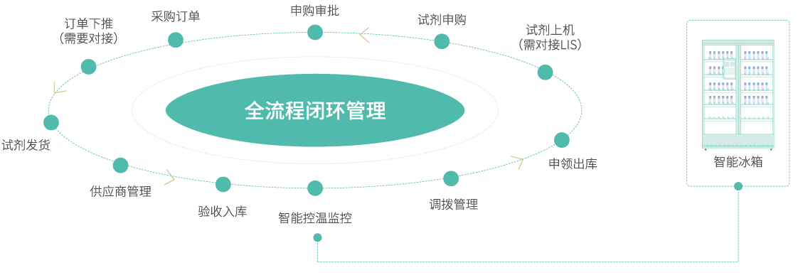 星空游戏·(XingKonng)官方网站