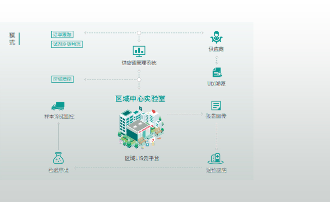星空游戏·(XingKonng)官方网站