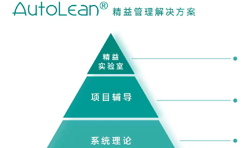 星空游戏·(XingKonng)官方网站